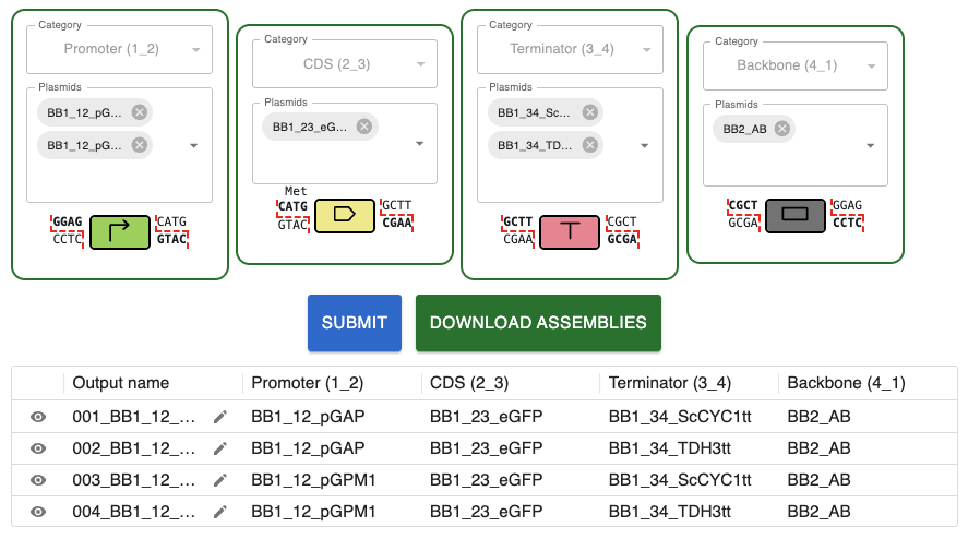 OpenCloning Assembler OpenCloning Assembler
